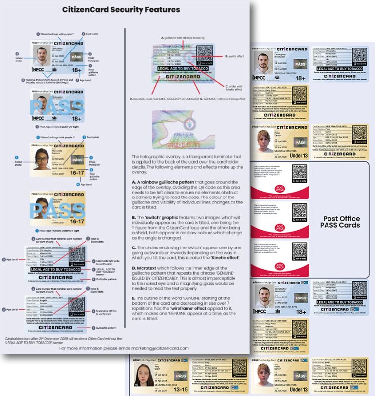 CitizenCard Security Features flyer - NINS 2027