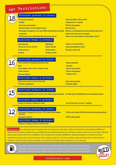 'No ID, No Sale!' A3 Age Restricted Items in UK Poster